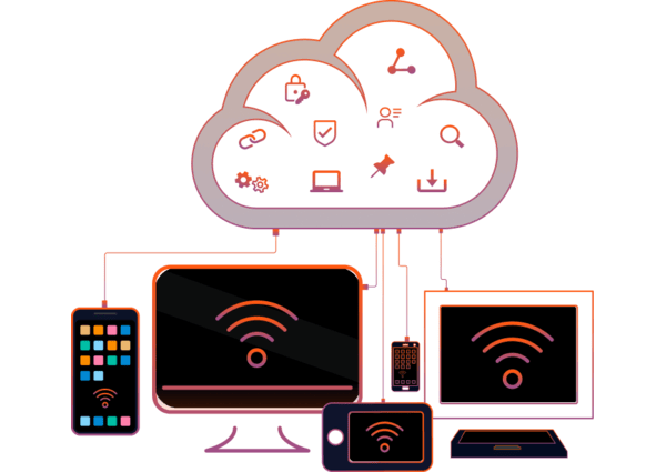 Wireless Security Assessment